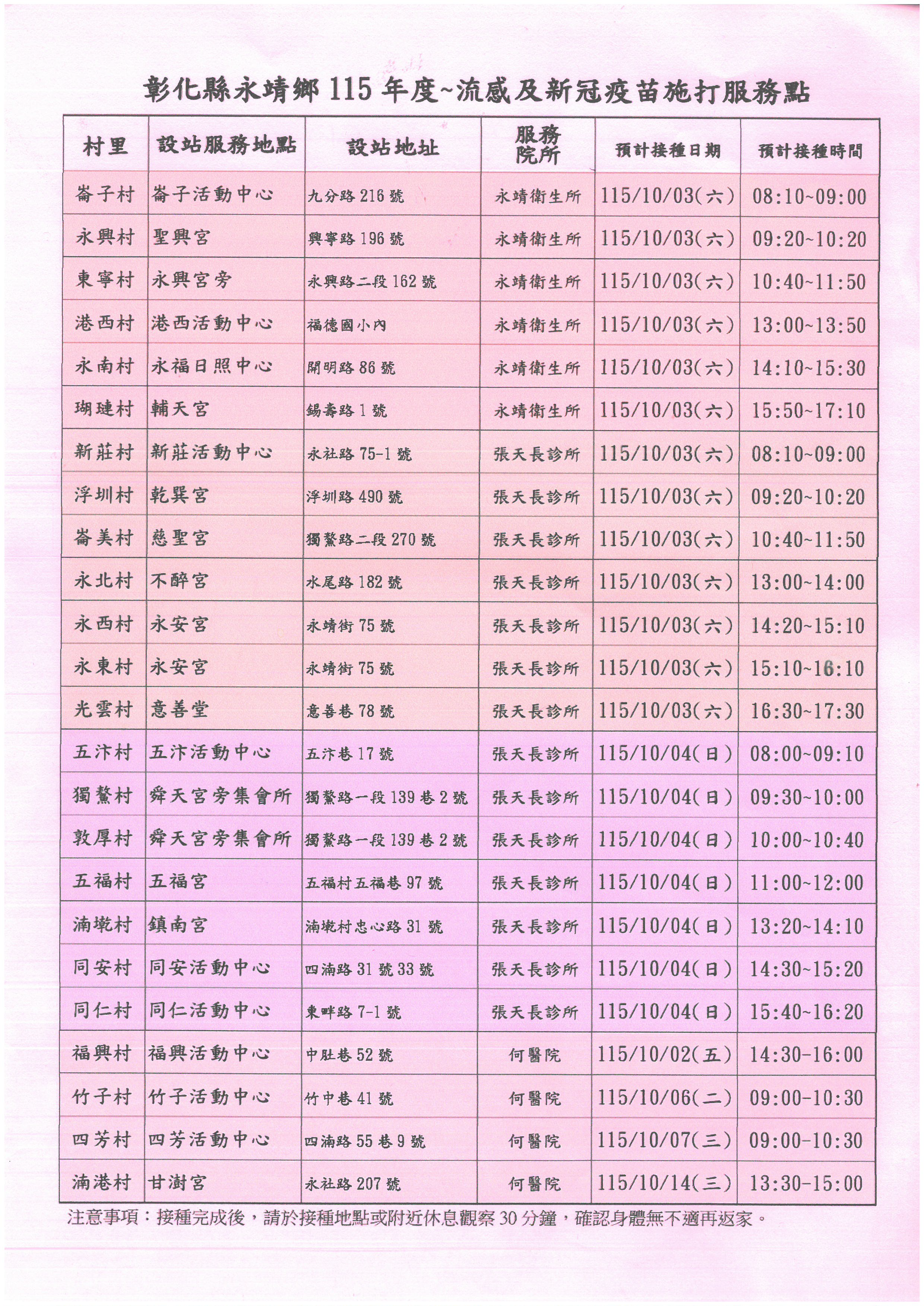 永靖鄉衛生所115年流感及新冠疫苗社區施打日程宣傳圖片