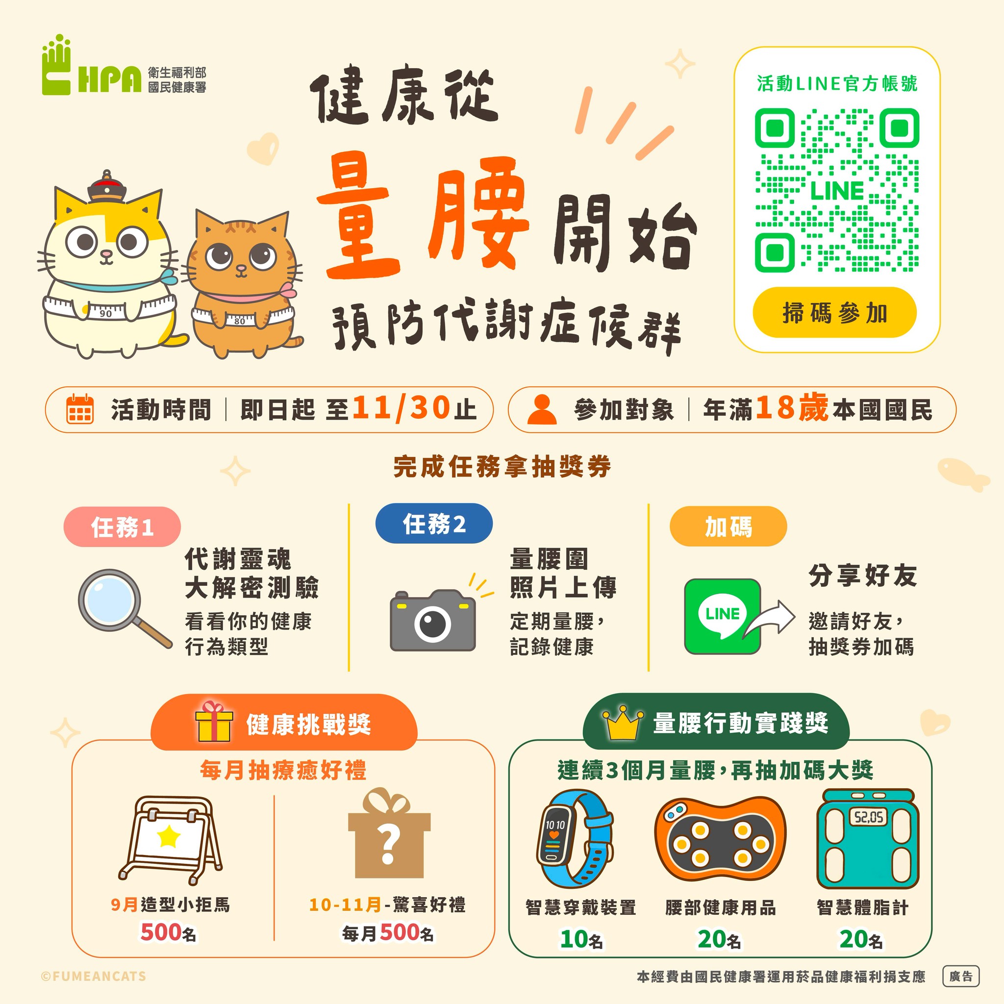 預防代謝症候群 從量腰圍開始宣傳圖片